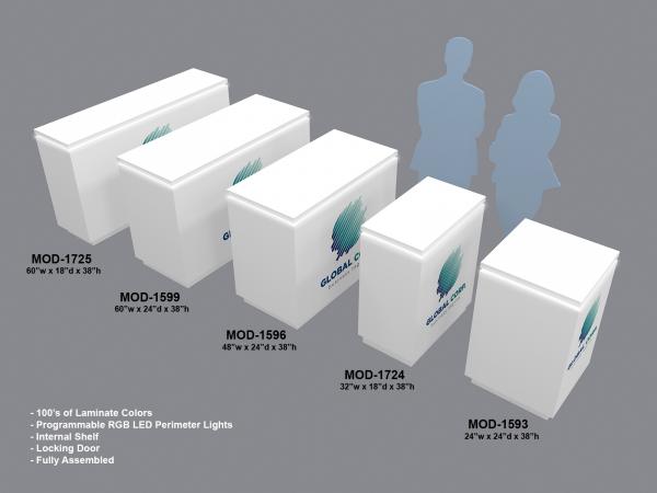 Custom Counter Sizes